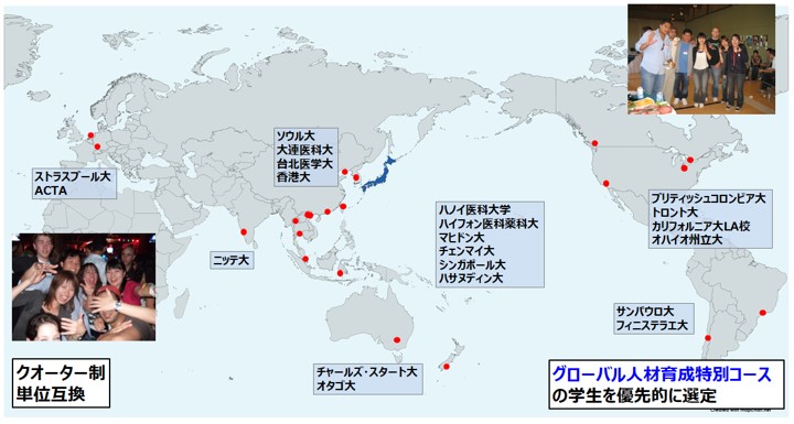 留学先