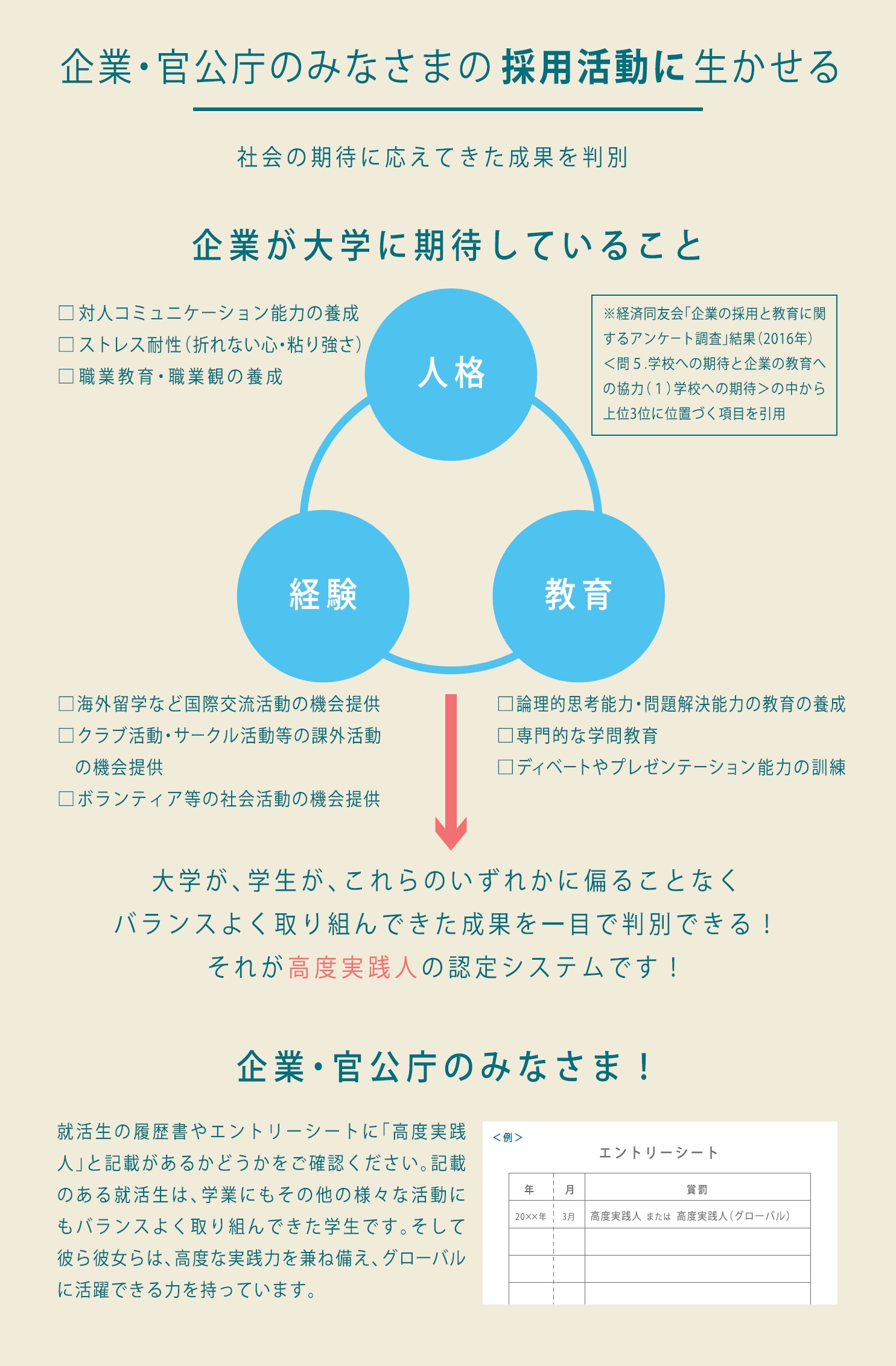 企業・官公庁のみなさまへ